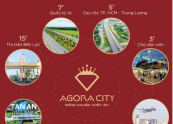 Tiện ích hot nhất của AGORA CITY THỦ THỪA LONG AN