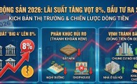 Bất Động Sản 2026 Ngóng Biến Động Lãi Suất: Nên Mua Ngay Hay Tiếp Tục Chờ?